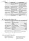 Favorit 34030VI User Manual Page #17