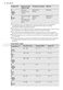 Favorit 50KVI1P User Manual Page #8