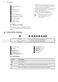 Favorit 66602VI0P User Manual Page #7