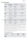 Favorit 66602VI0P User Manual Page #8