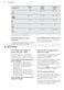 Favorit 66602VI0P User Manual Page #9