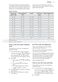 Favorit 66602VI0P User Manual Page #10
