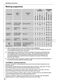 Favorit 85480 VI Instruction Book Page #29