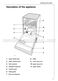 Favorit 85480 VI Instruction Book Page #8