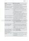 Favorit 99705VI1P User Manual Page #24