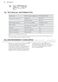 Favorit 99705VI1P User Manual Page #25