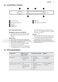 Favorit 99705VI1P User Manual Page #8
