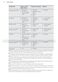 Favorit 99705VI1P User Manual Page #9
