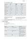 Favorit 99705VI1P User Manual Page #10