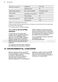 Free Standing FFB53940ZW User Manual Page #27