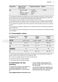 Free Standing FFB53940ZW User Manual Page #10