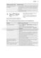ProClean FFB72600PM User Manual Page #20