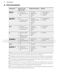 ProClean FFB72600PM User Manual Page #9