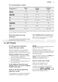 ProClean FFB72600PM User Manual Page #10