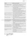 ProClean FFE72800PM User Manual Page #22