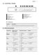 ProClean FFE72800PM User Manual Page #8