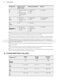 ProClean FFE72800PM User Manual Page #9