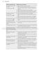 Integrated FSB41600Z User Manual Page #19