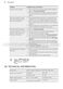 Integrated FSB41600Z User Manual Page #21