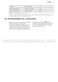 Integrated FSB41600Z User Manual Page #22