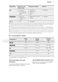 Integrated FSB41600Z User Manual Page #8