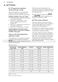 Integrated FSB41600Z User Manual Page #9