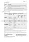 Integrated FSK31610Z User Manual Page #8