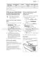 Integrated FSK31610Z User Manual Page #10