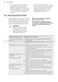 Integrated FSK53600Z User Manual Page #19