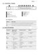 Integrated FSK53600Z User Manual Page #8
