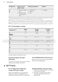 Integrated FSK53600Z User Manual Page #9