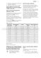Integrated FSK53600Z User Manual Page #10
