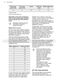 Integrated FSS63607P User Manual Page #13