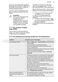 Integrated FSS63607P User Manual Page #26