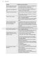 Integrated FSS63607P User Manual Page #27