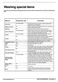  L 63 B-S-W Care and Use Manual Page #12