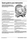  L 63 B-S-W Care and Use Manual Page #4