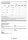  LFC 2C19X Daily Reference Guide Page #4