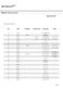  LI 620 Service Manual Page #12