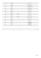  LI 620 Service Manual Page #6