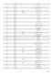  LSE 610 EU Service Manual Page #9