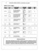  BDW14 Instruction Manual Page #14