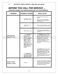  BDW14 Instruction Manual Page #20