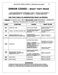 BDW14 Instruction Manual Page #25