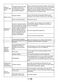 Slimline DE2542F Instructions Manual Page #26