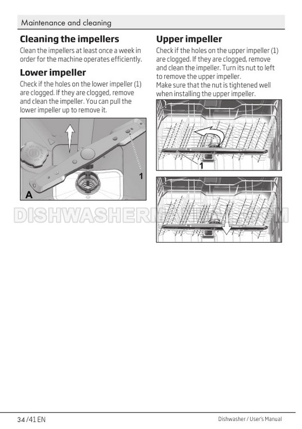 Beko DFN29420 ProSmart Inverter User's Manual