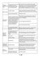  DL1243AP User's Manual Page #28
