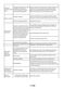  DW603 User's Manual Page #28