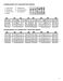 Ascenta SHE3ARF2UC Operating Instructions Page #12