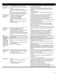 Ascenta SHE3ARF2UC Operating Instructions Page #20